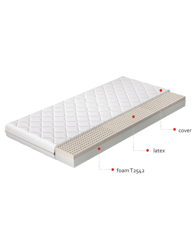 Bett <br> GOMA Matratze – Bild 3