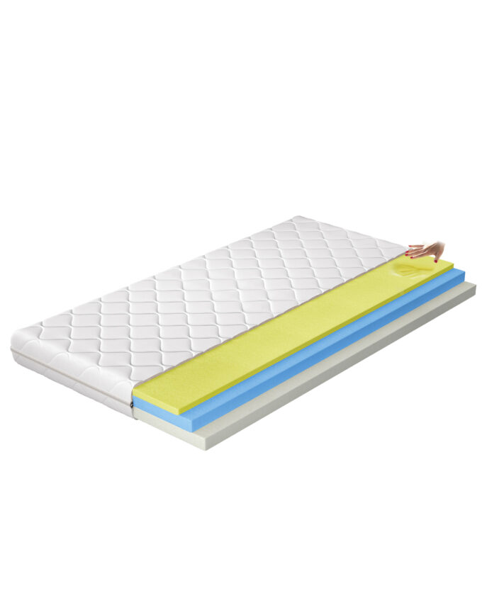 Bett <br> SANDWICH Matratze