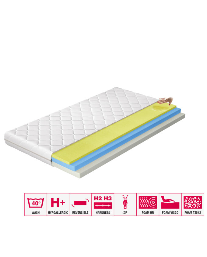 Bett <br> SANDWICH Matratze – Bild 2
