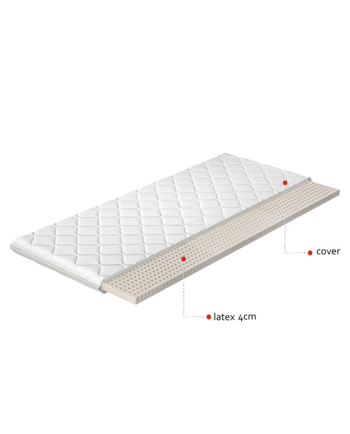 Bett <br> GOMA Topper – Bild 2