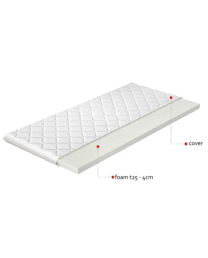 Bett <br> FOMA Topper – Bild 4